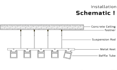 wpc ceiling installation